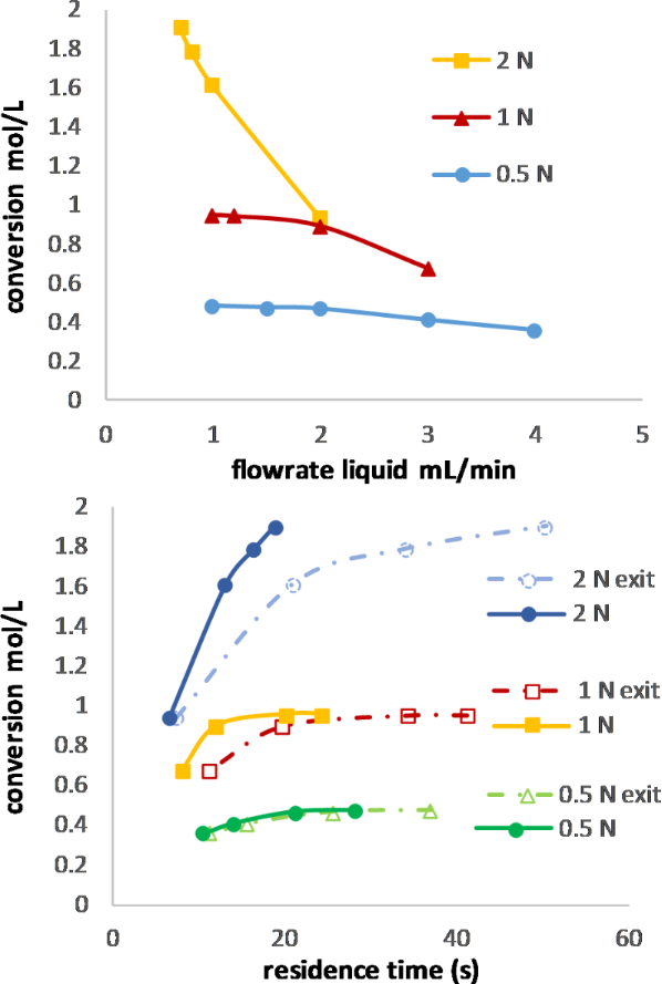 [1860-5397-16-78-12]