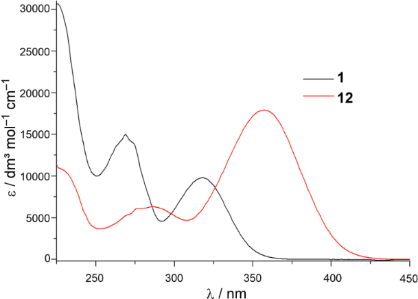 [1860-5397-16-96-10]