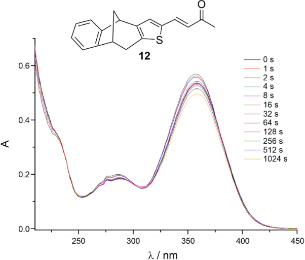 [1860-5397-16-96-11]