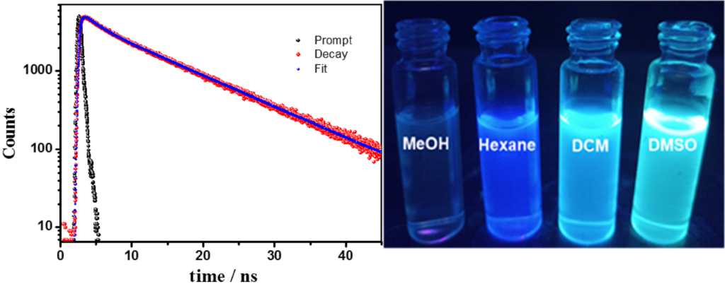 [1860-5397-17-101-4]