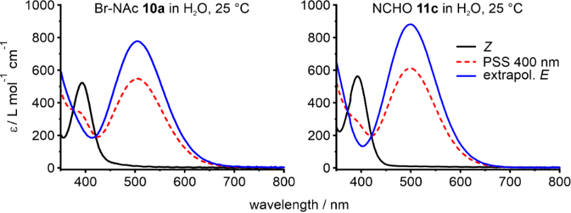 [1860-5397-17-107-3]