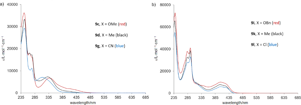 [1860-5397-17-108-3]