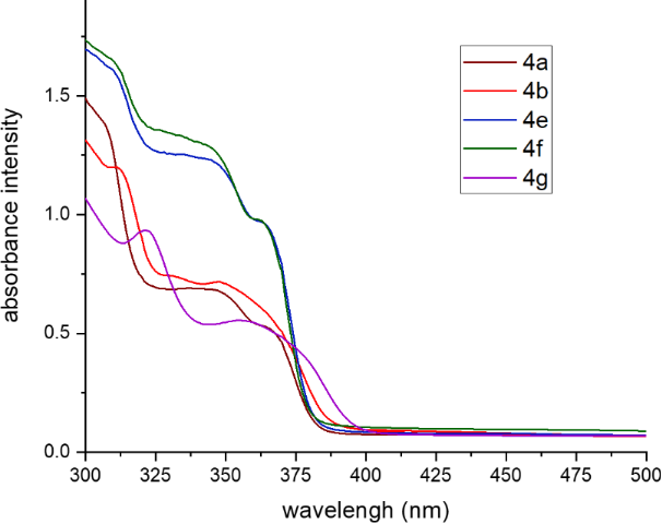 [1860-5397-17-115-2]