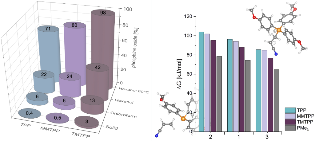 [1860-5397-17-117-3]