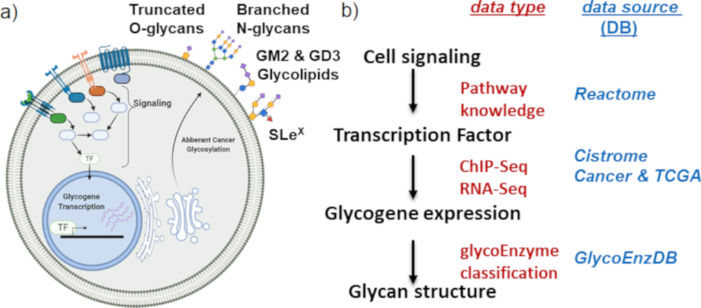 [1860-5397-17-119-1]