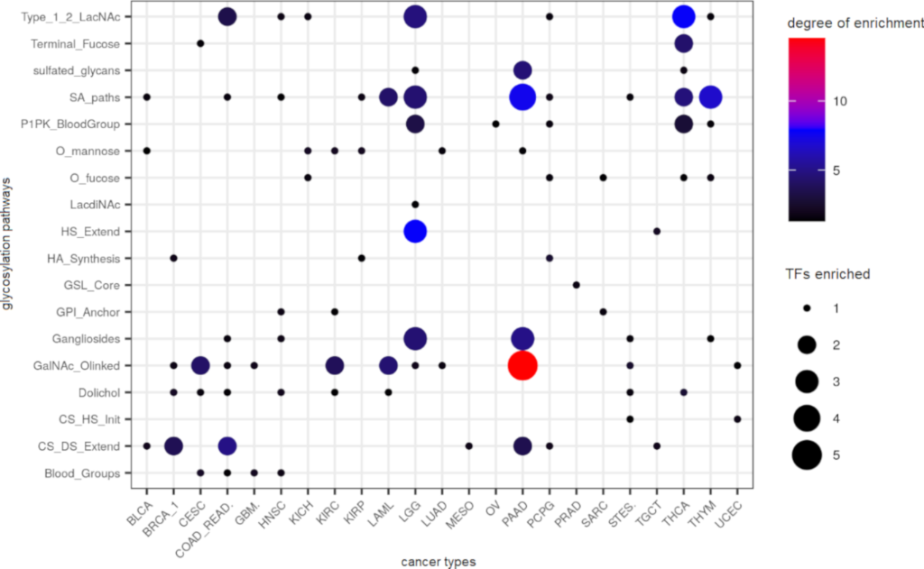 [1860-5397-17-119-6]