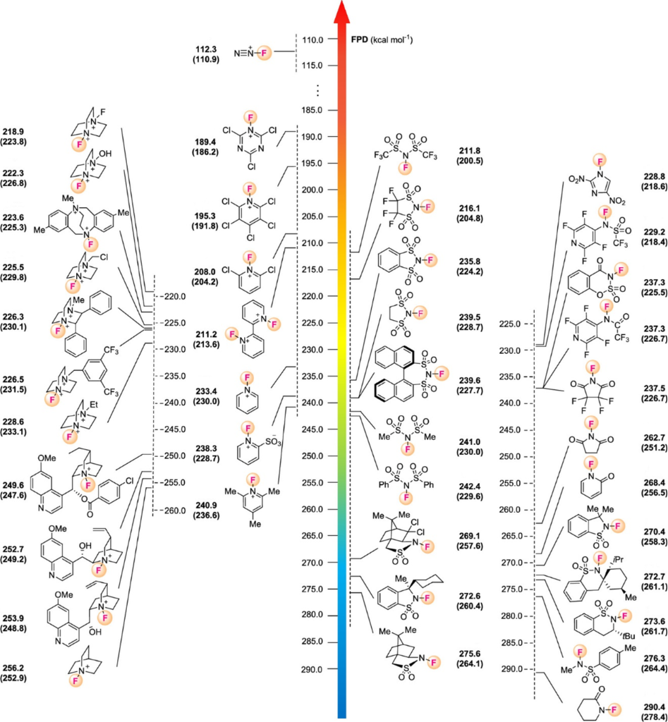 [1860-5397-17-123-14]