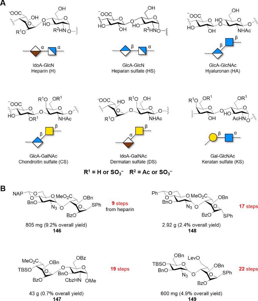 [1860-5397-17-129-16]