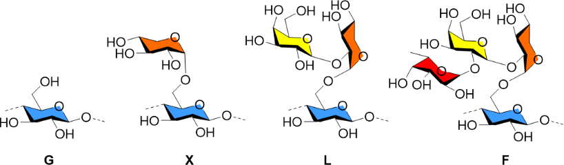 [1860-5397-17-129-3]