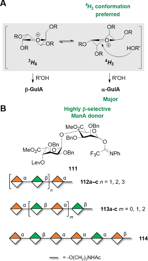 [1860-5397-17-129-8]