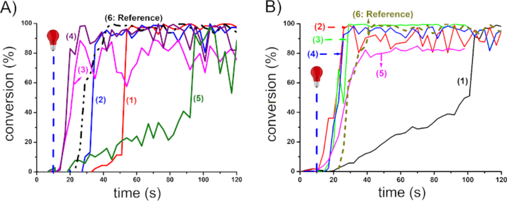 [1860-5397-17-133-2]