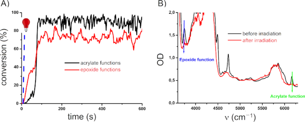 [1860-5397-17-133-4]