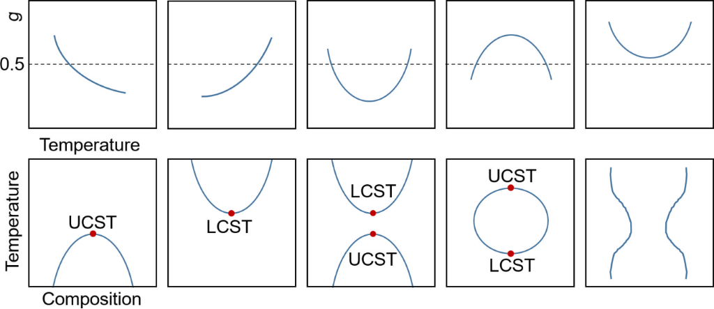 [1860-5397-17-138-2]