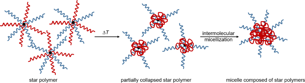 [1860-5397-17-138-4]