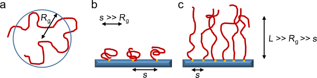 [1860-5397-17-138-6]
