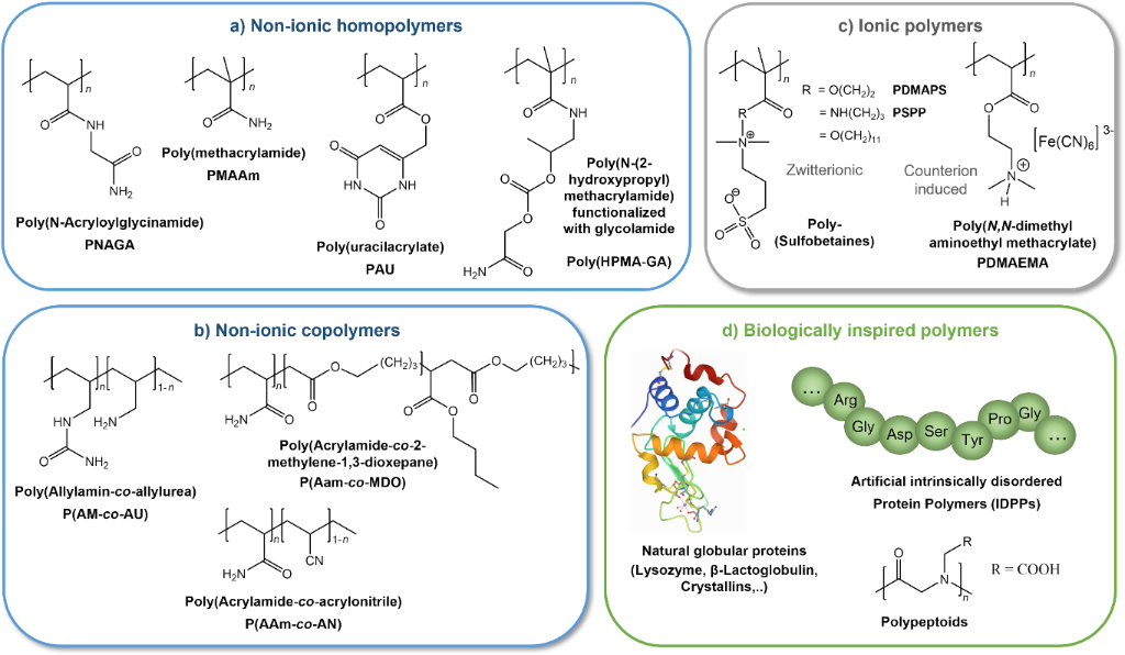 [1860-5397-17-138-8]