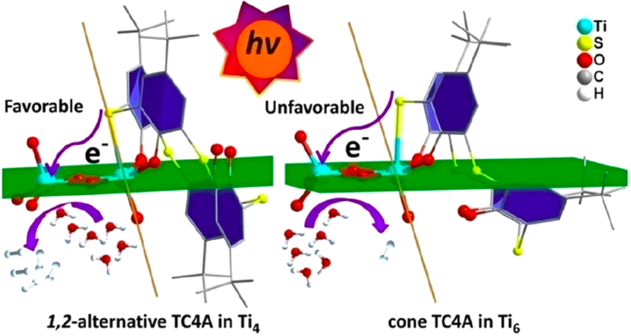 [1860-5397-17-15-12]