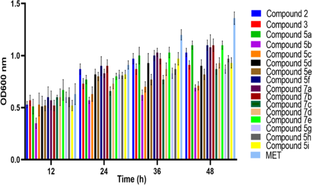 [1860-5397-17-154-8]