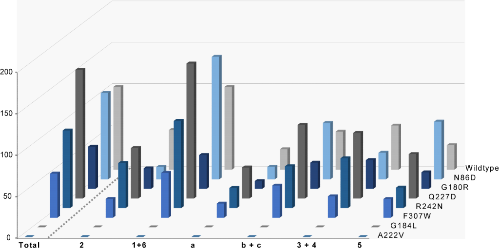 [1860-5397-17-161-4]