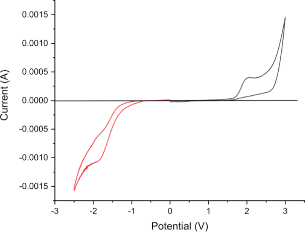 [1860-5397-17-162-11]