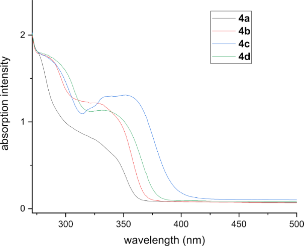 [1860-5397-17-162-2]