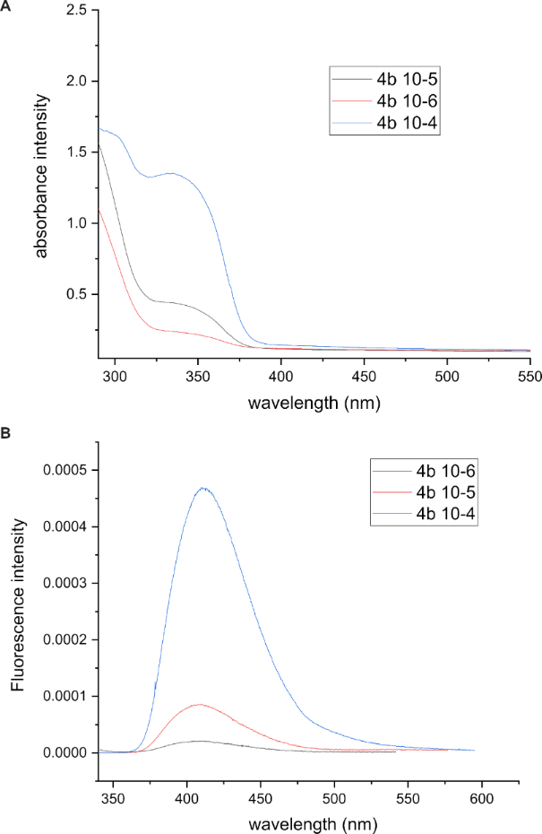 [1860-5397-17-162-5]