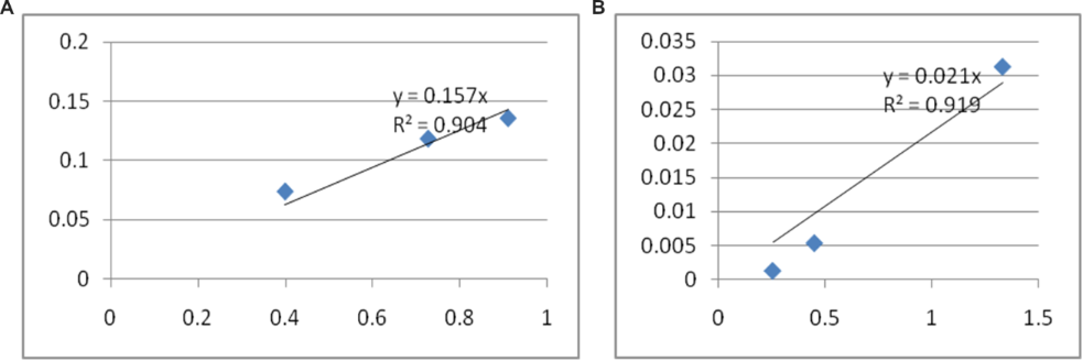 [1860-5397-17-162-6]