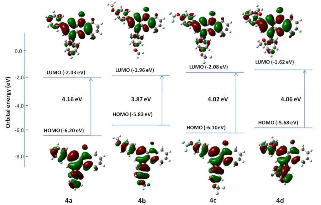 [1860-5397-17-162-9]