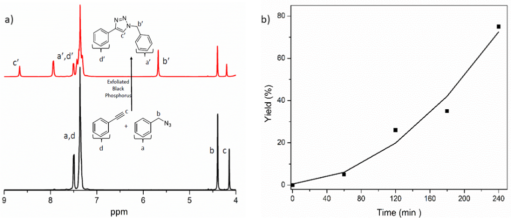 [1860-5397-17-164-3]