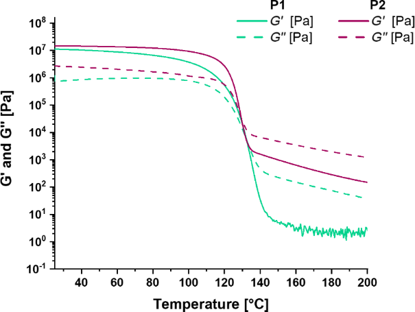 [1860-5397-17-166-2]
