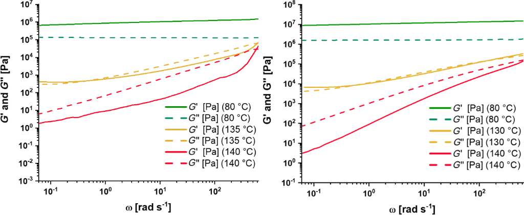 [1860-5397-17-166-3]