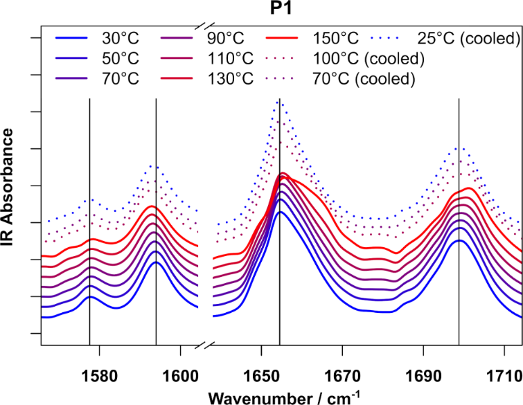 [1860-5397-17-166-4]