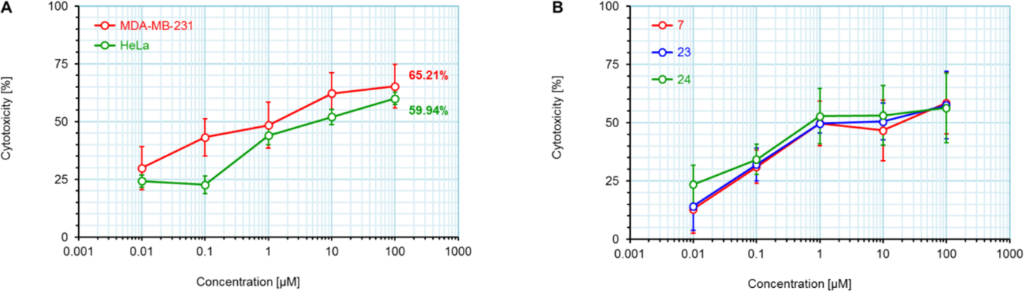 [1860-5397-17-174-4]