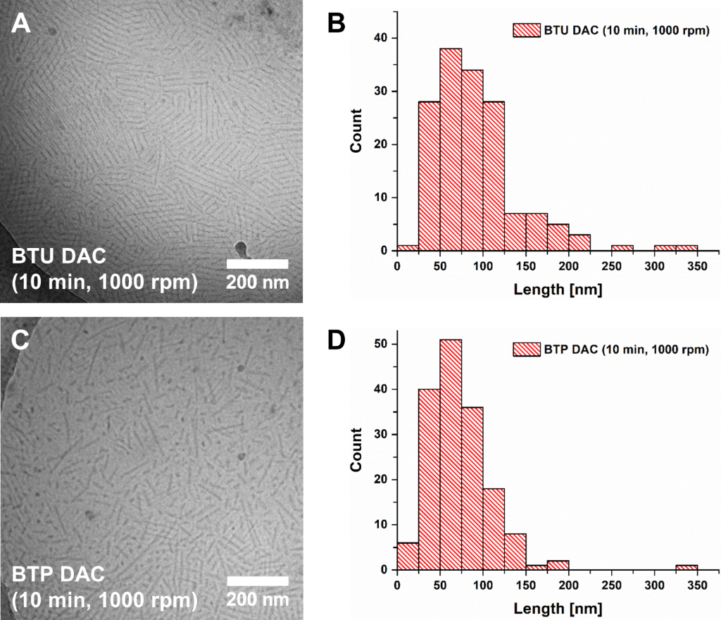 [1860-5397-17-175-2]