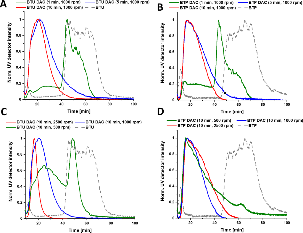 [1860-5397-17-175-3]