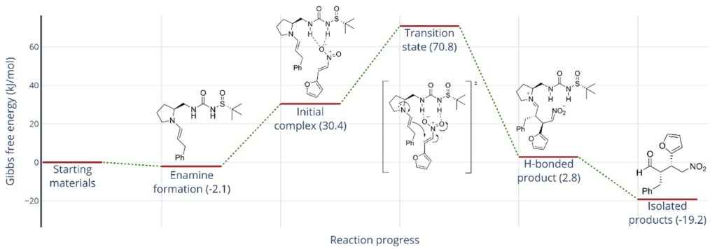 [1860-5397-17-176-4]