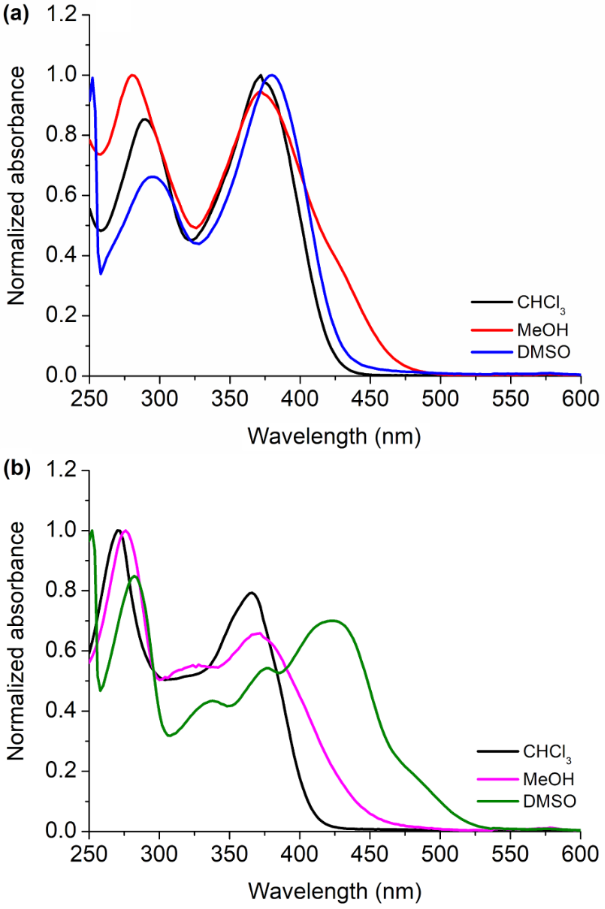 [1860-5397-17-191-3]