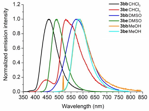 [1860-5397-17-191-5]