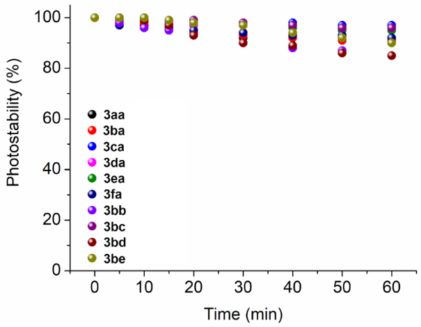 [1860-5397-17-191-6]