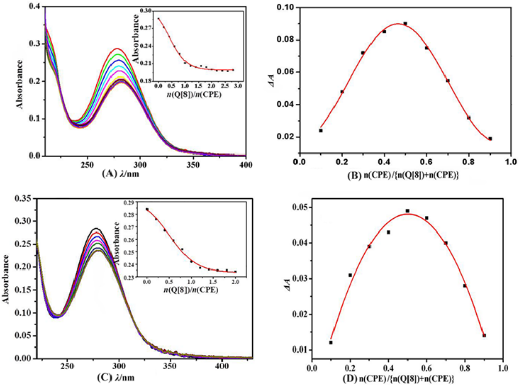 [1860-5397-17-194-3]