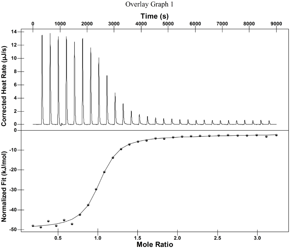 [1860-5397-17-194-4]