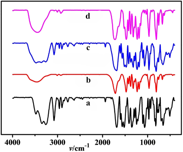 [1860-5397-17-194-6]