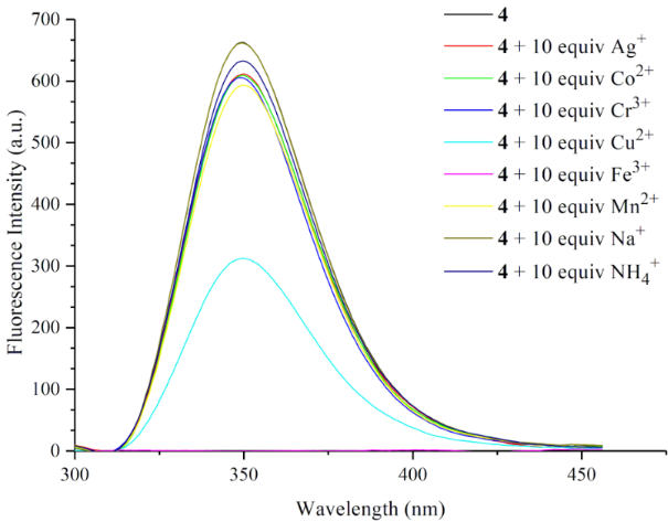 [1860-5397-17-195-2]