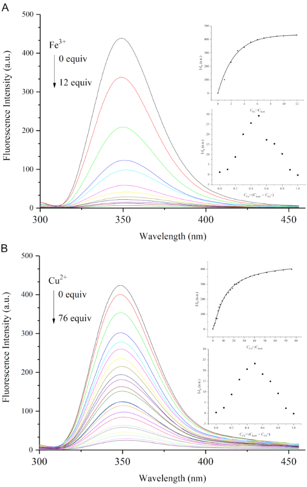 [1860-5397-17-195-4]
