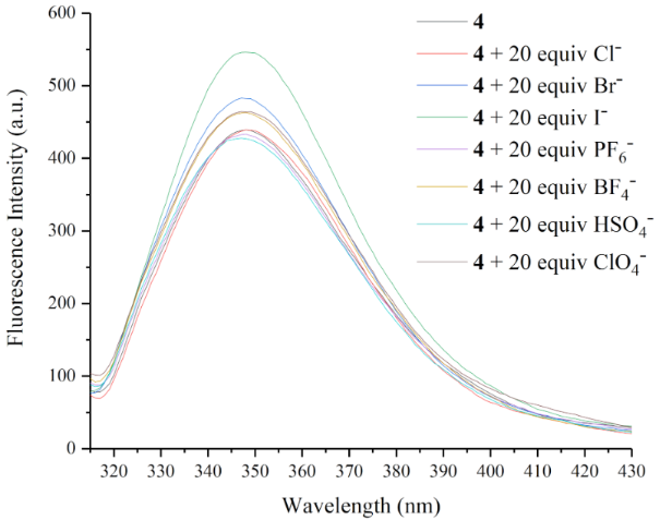 [1860-5397-17-195-5]