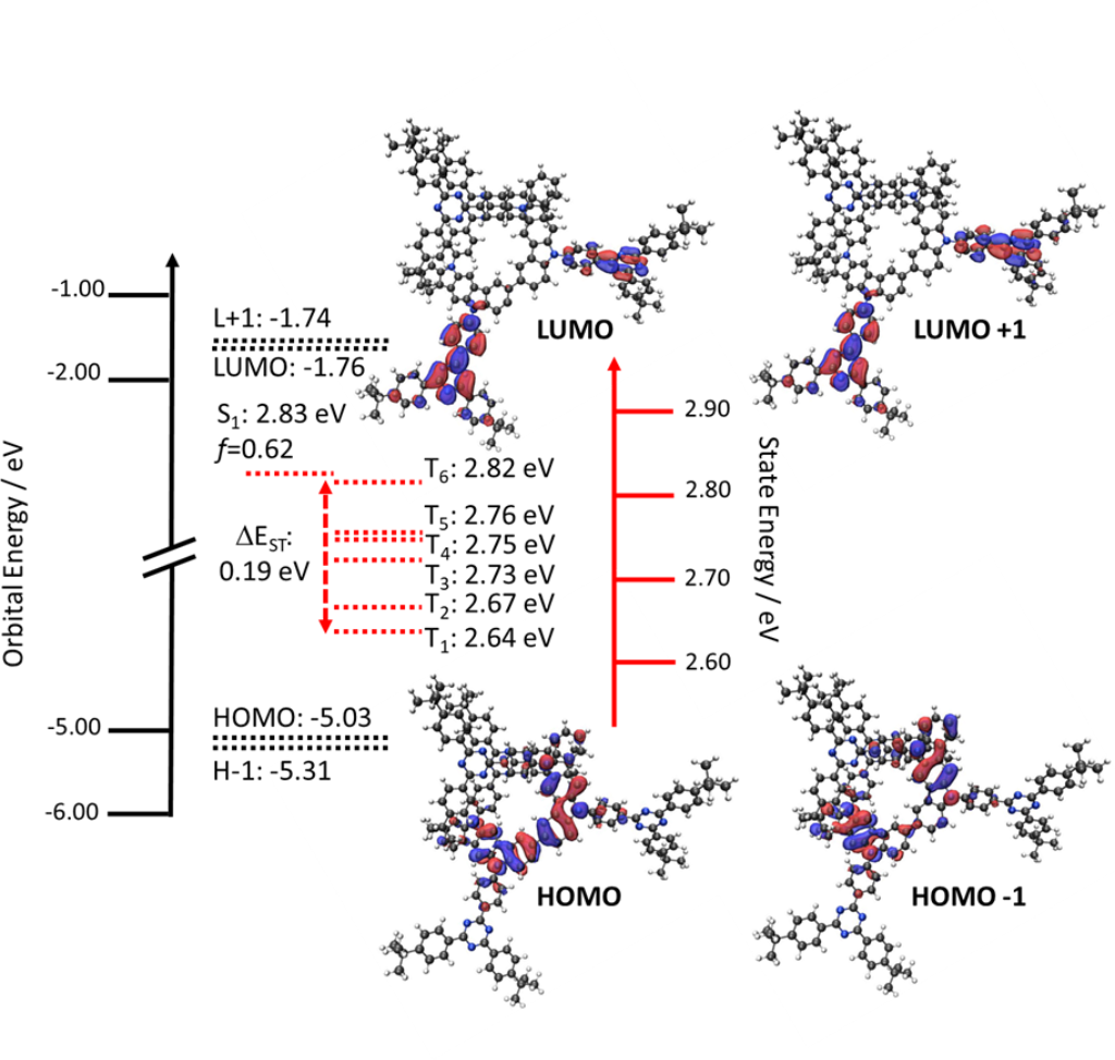 [1860-5397-17-197-3]