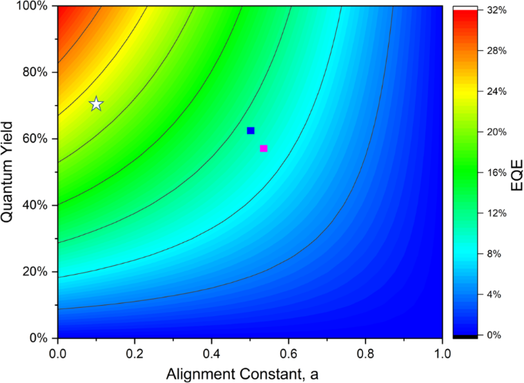 [1860-5397-17-197-8]