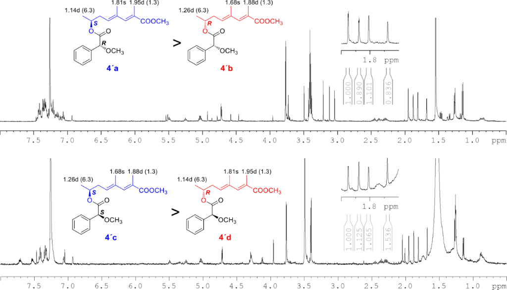 [1860-5397-17-203-3]