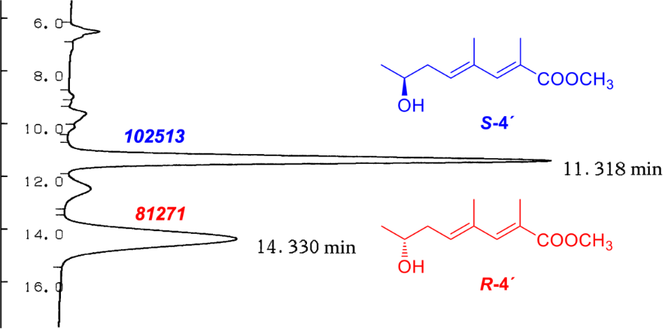 [1860-5397-17-203-4]