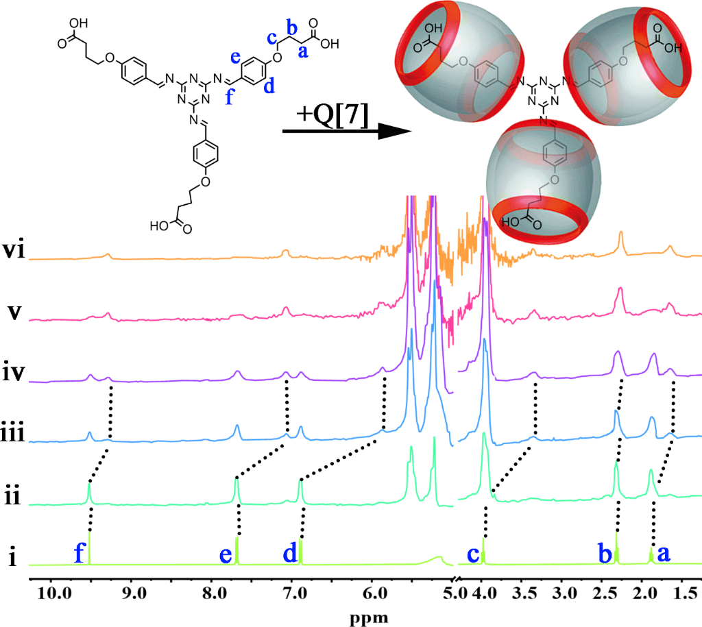 [1860-5397-17-204-2]